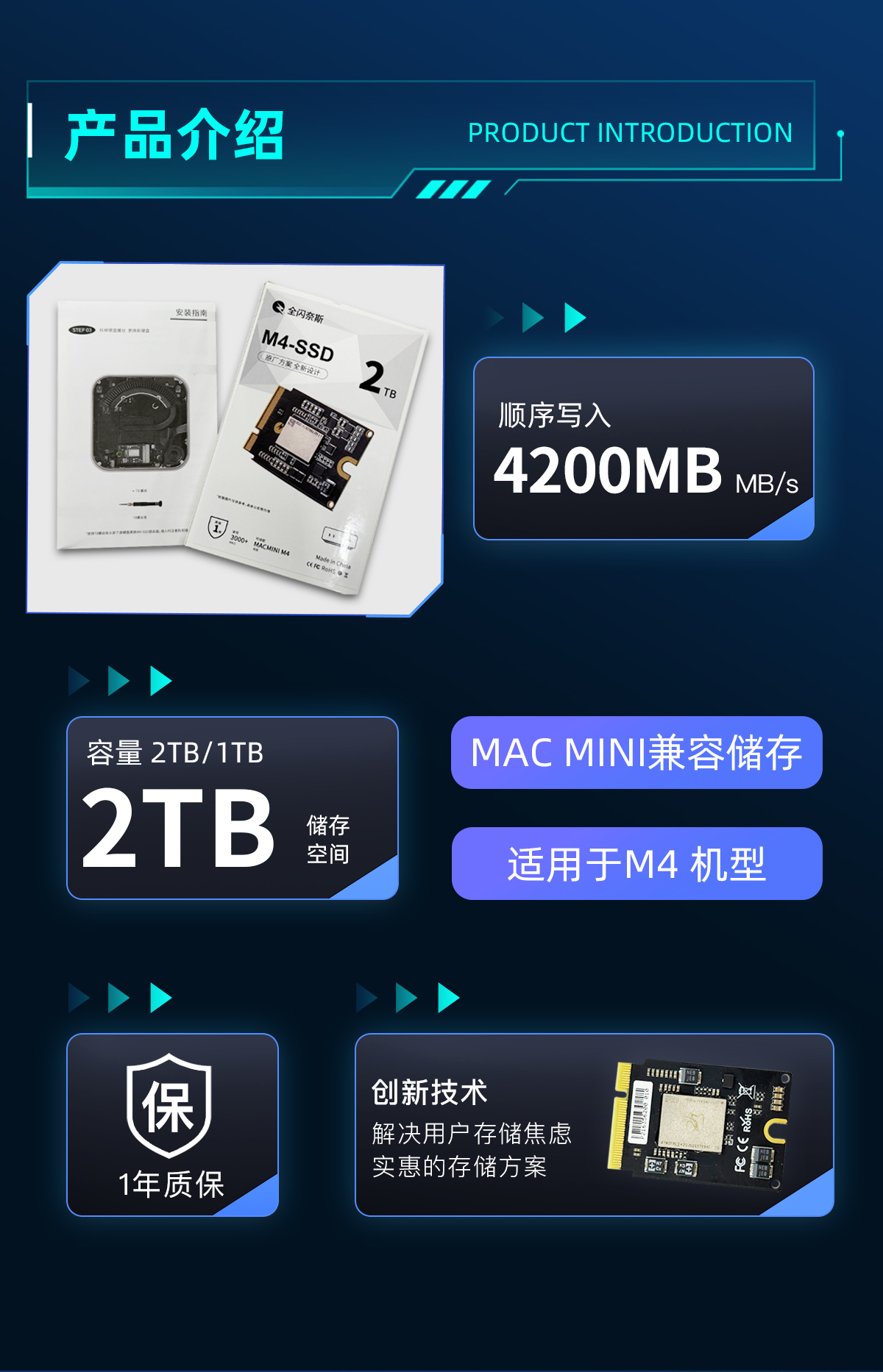 Kit de Disque Dur SSD 1 To/2 T - Ssd 1Tb avis et prix