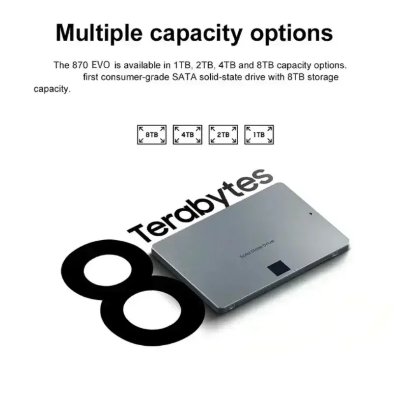 Disque SSD 870 EVO 1TB/2TB/4TB - Samsung Ssd avis et prix