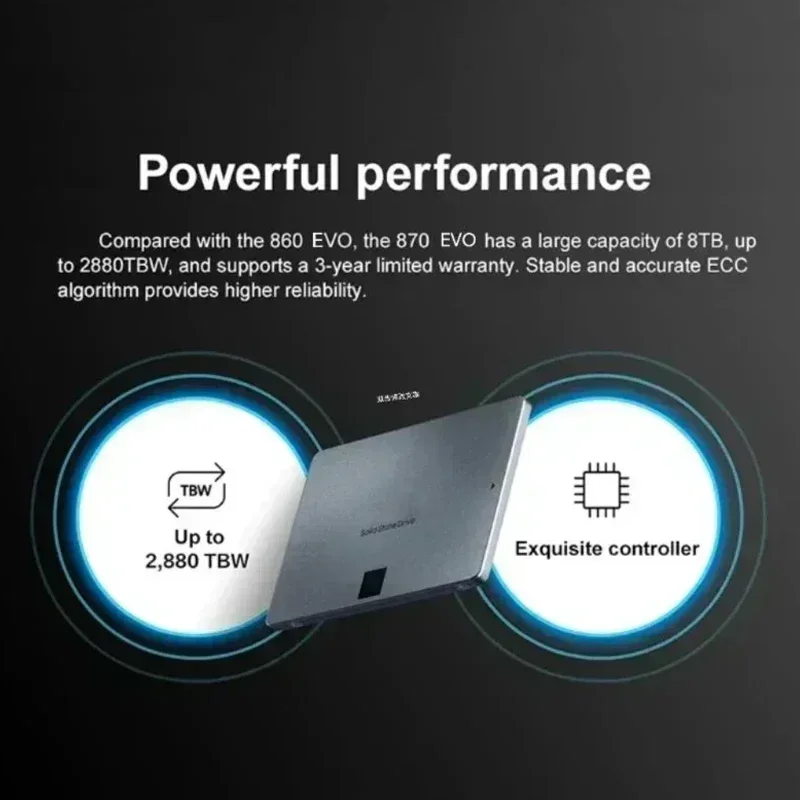 Disque SSD 870 EVO 1TB/2TB/4TB - Samsung Ssd avis et prix