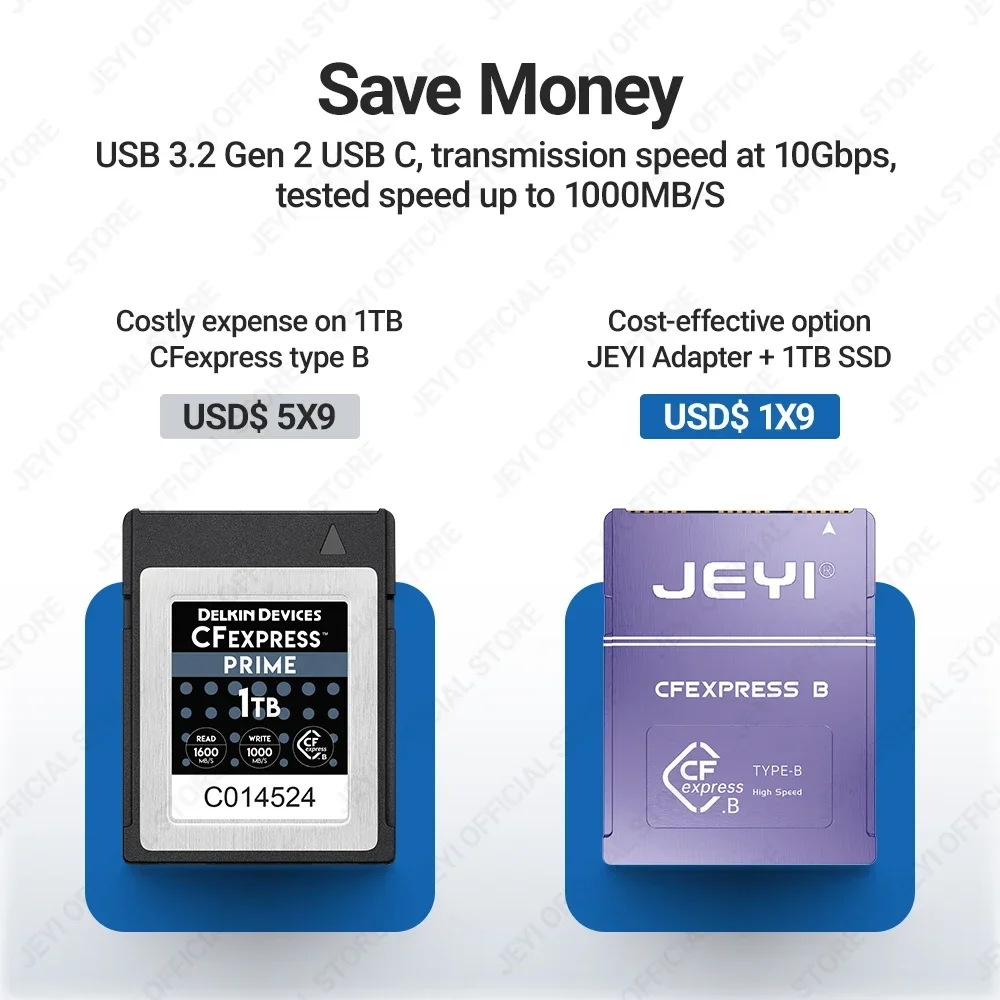 Carte mémoire CFexpress pour C - Memory Card Ssd avis et prix