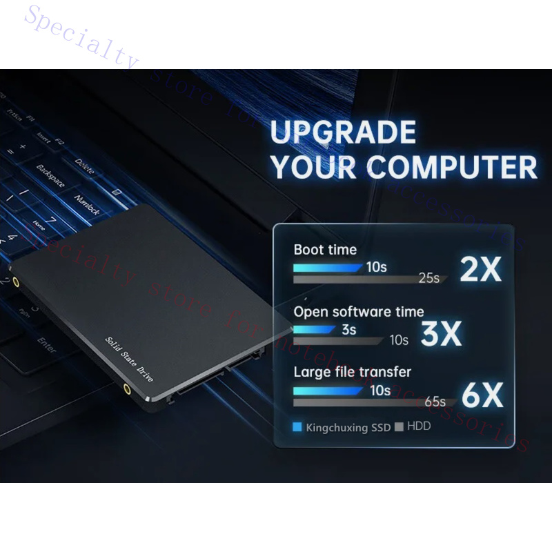 R+ pour Kingchuxing 1TB SSD 2. - Ssd 1Tb avis et prix