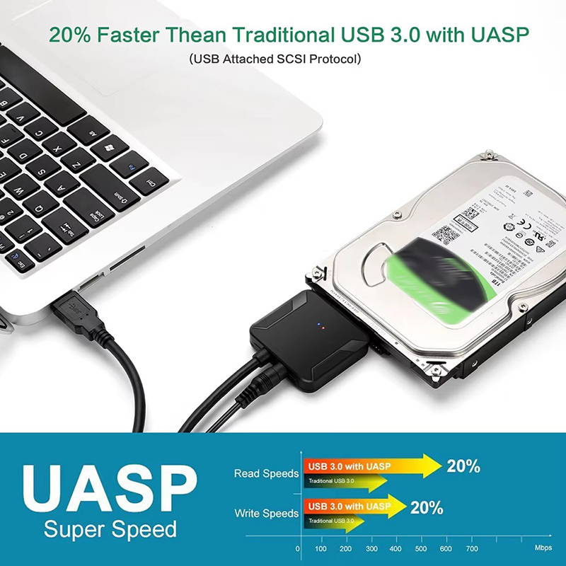 Câble adaptateur USB 3.0 vers  - Samsung Ssd avis et prix