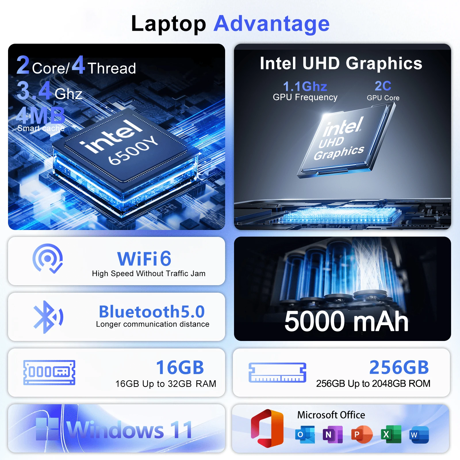 Ordinateur portable fin et lég - M.2 Ssd avis et prix