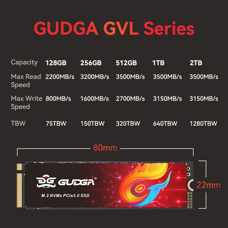 GUDGA SSD NVME M2 PCIe 3.0512G - Ssd 1Tb avis et prix